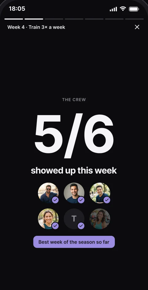 The weekly wrap: 5 of 6 in the crew showed up this week.